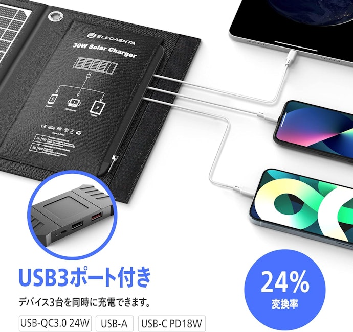 単結晶かつ変換効率20%以上か要チェック