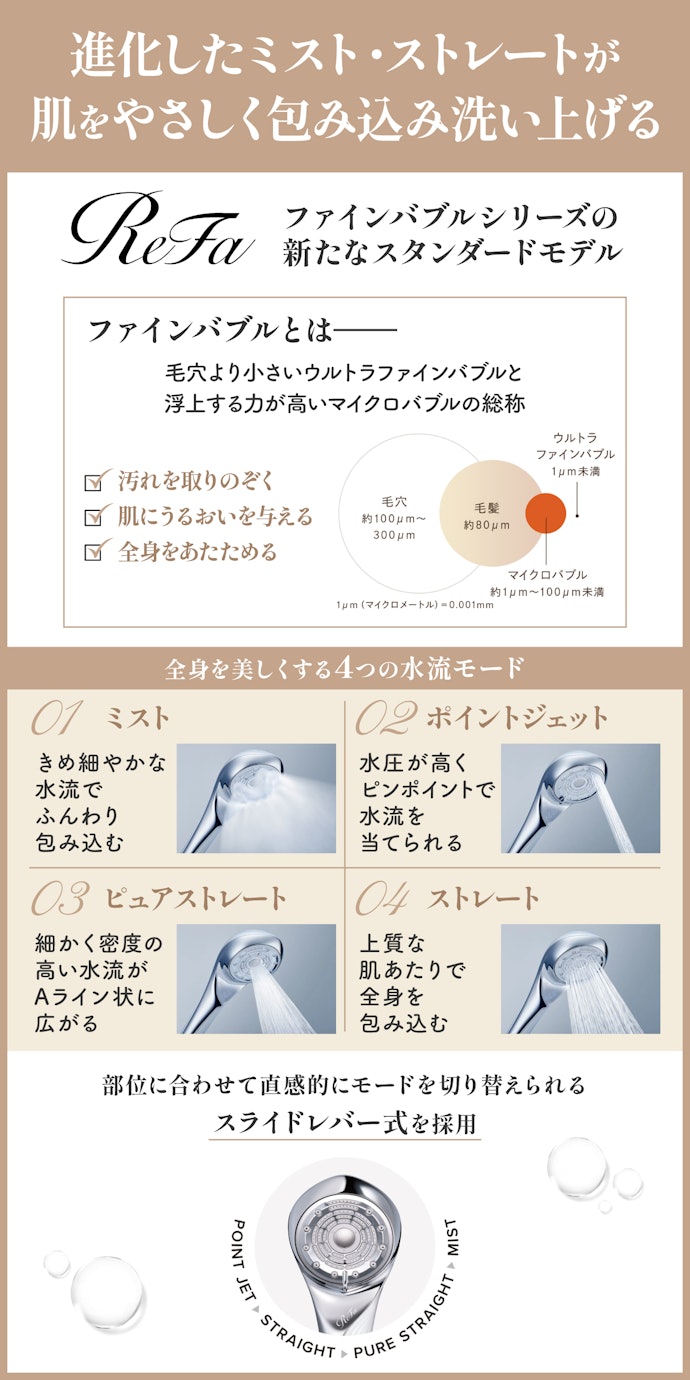 肌あたりのやさしさが進化した、リファの新たなスタンダードモデル