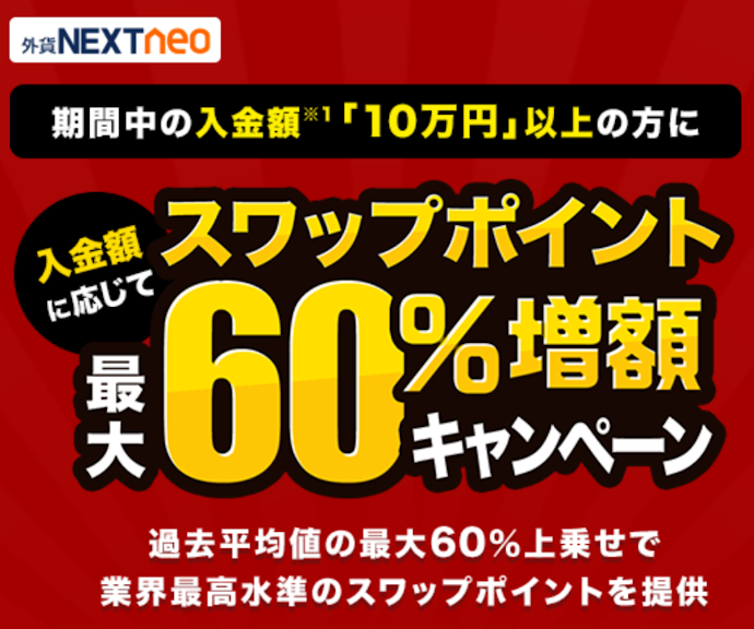 新興国通貨のポジションを保有するとスワップポイントが最大60%増額される