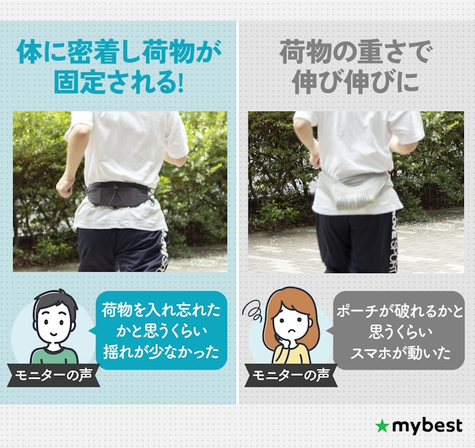 フィット感と揺れにくさは別!走っても揺れにくいものを選ぼう