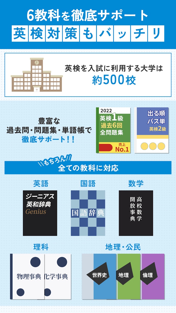 高校生|学校の予習・復習から大学受験まで対応!英検対策も可