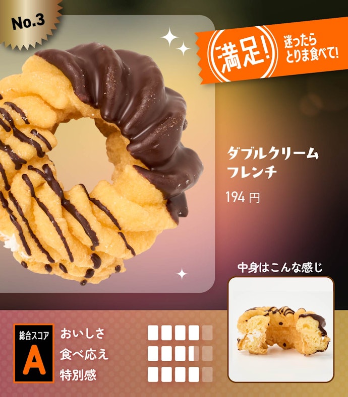【3位】ダブルクリームフレンチ(参考価格:194円)