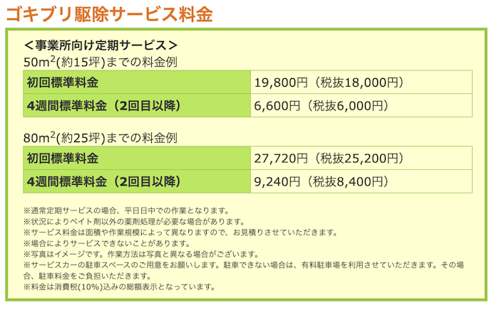 料金体系が明確かつ見積もりを書面で提示する業者がおすすめ