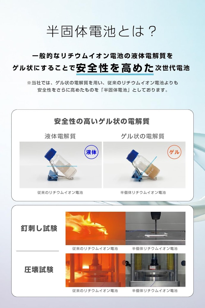 安全性重視なら準固体モデル一択