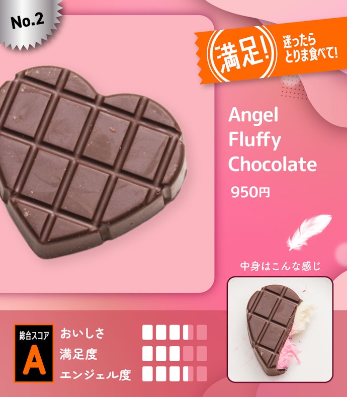 【2位】Angel Fluffy Chocolate クラシック(950円)