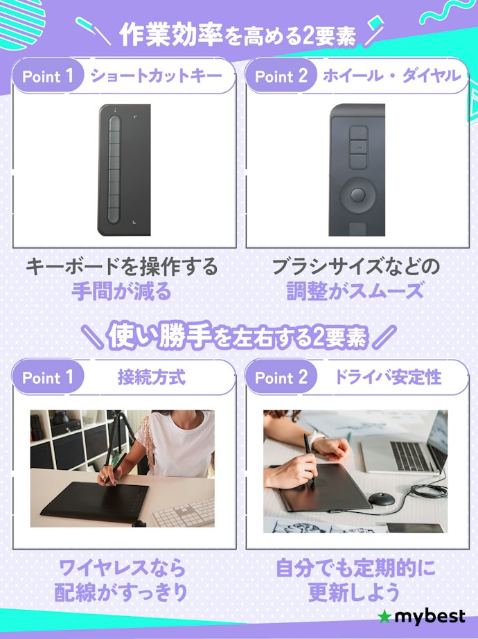 快適に使うために、ショートカット機能や接続環境もチェック