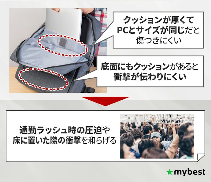 クッション性能が高いリュックならノートパソコンが傷つきにくい!