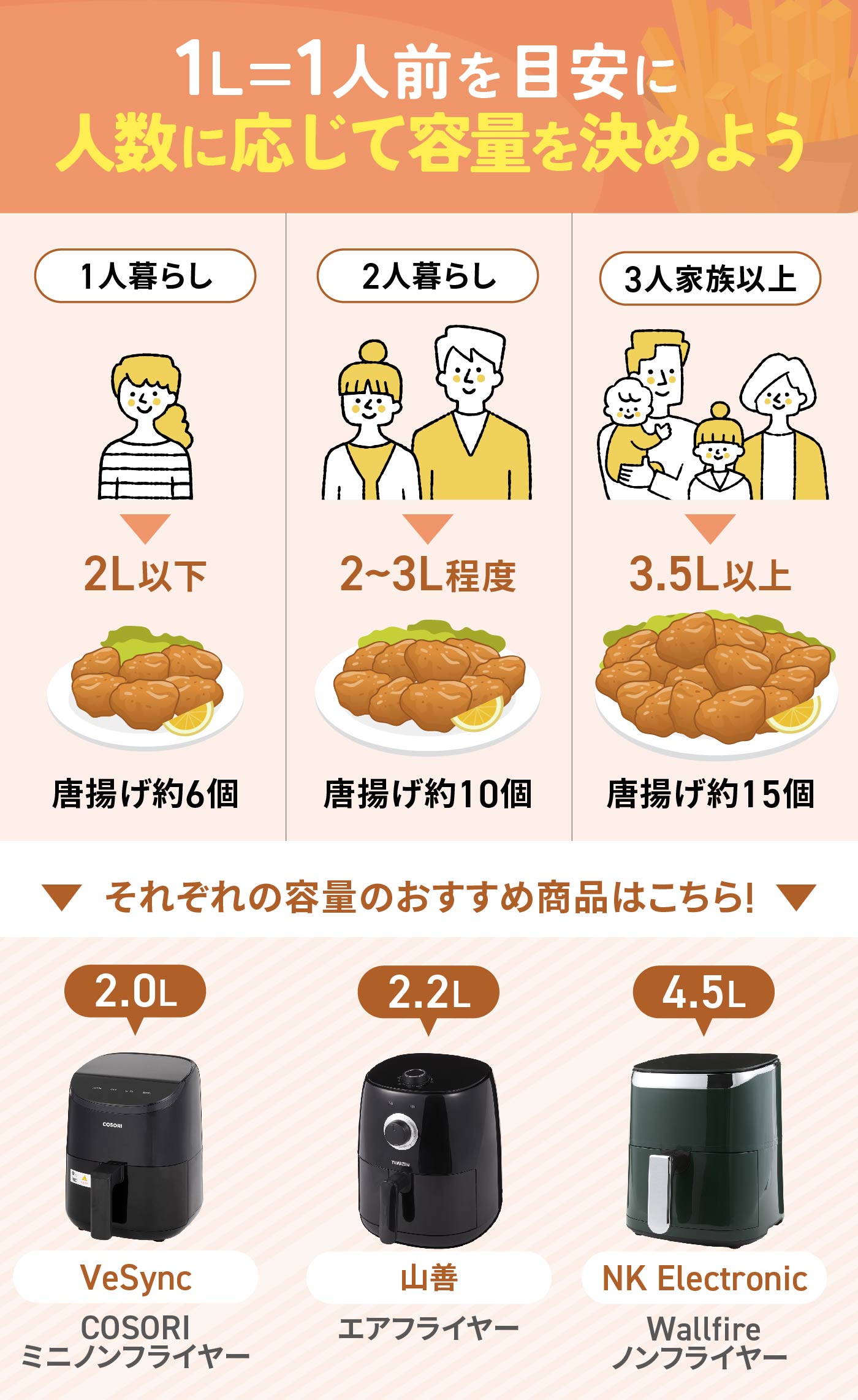 ノンフライヤー♡カラーラ