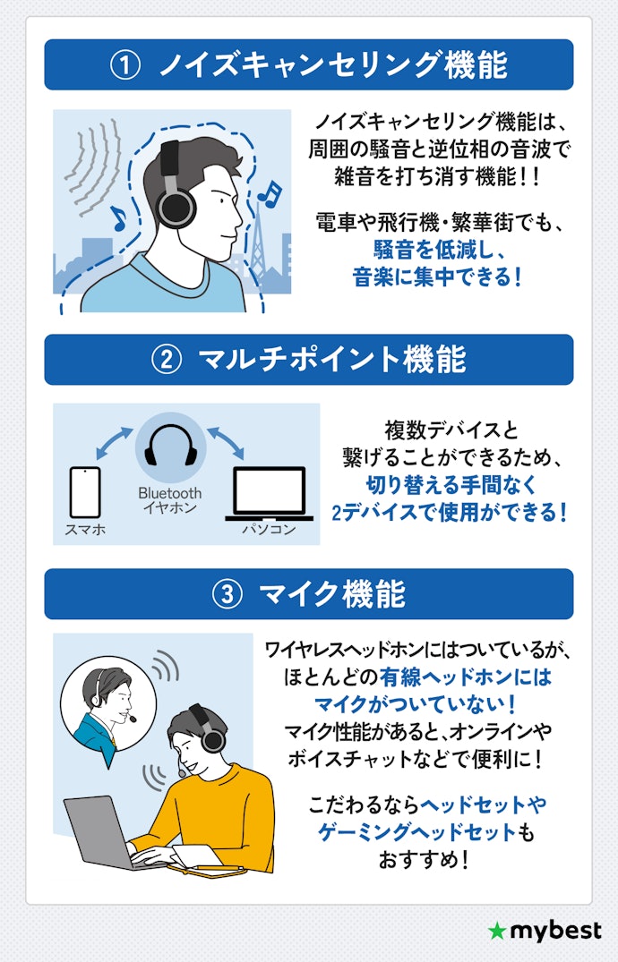 あると便利なヘッドホン機能をご紹介!