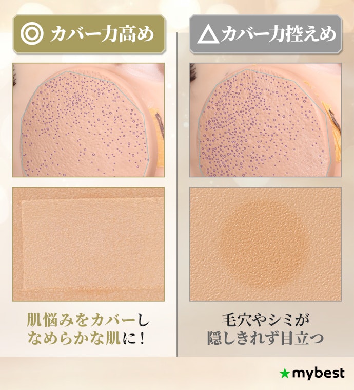 肌悩みをしっかり隠したい人は、高カバータイプに注目しよう