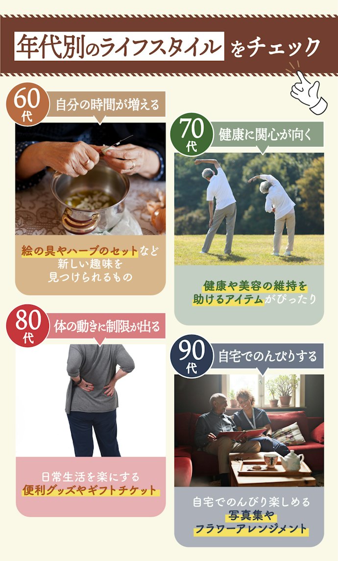 どうしても迷ったら年代に合わせて選択するのも手
