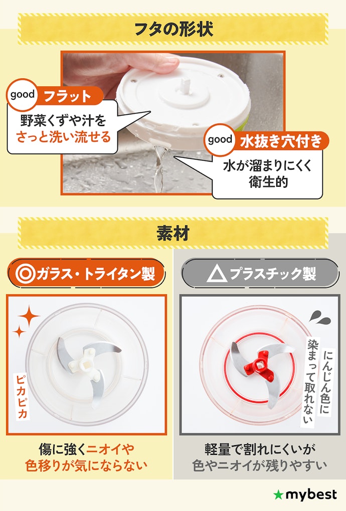 手入れも重要!フタの形状や素材を確認しよう!
