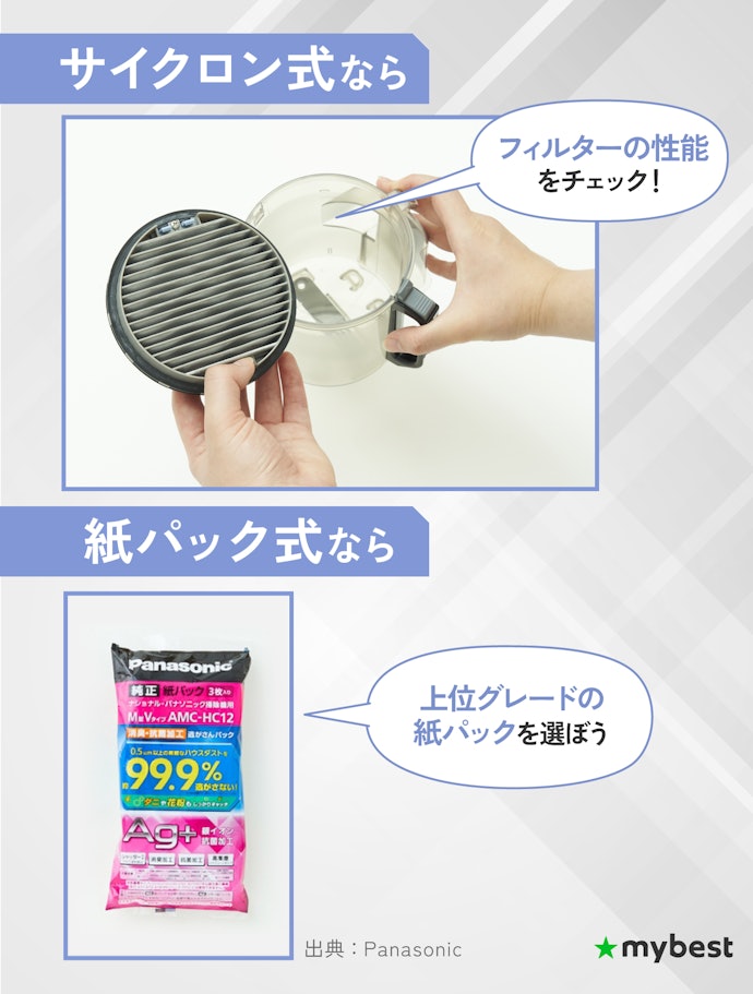 排気やフィルター構造も気になる人は確認しよう