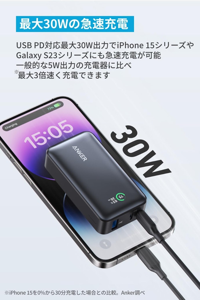 2023年6月に発売されたコンパクトモデル。USB PDに対応し、最大出力は30W