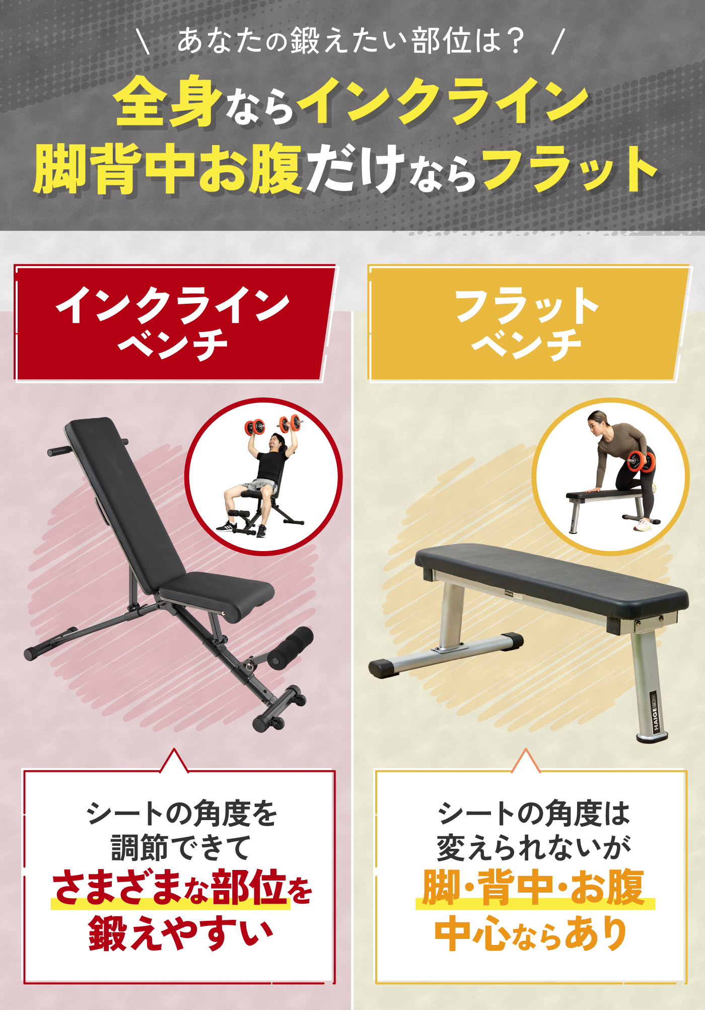 徹底比較トレーニングベンチのおすすめ人気ランキング筋トレし 早い者 
