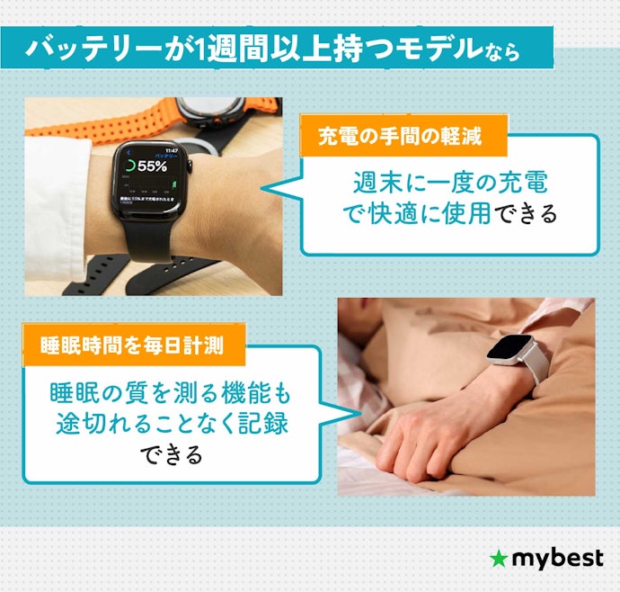 バッテリー持ちもチェック!1週間以上持つものがおすすめ