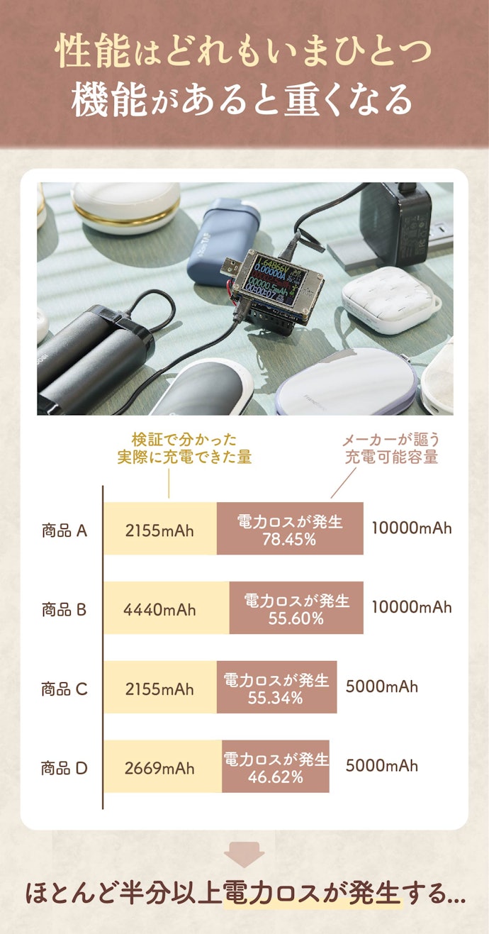 モバイルバッテリー機能は正直なくてもいい