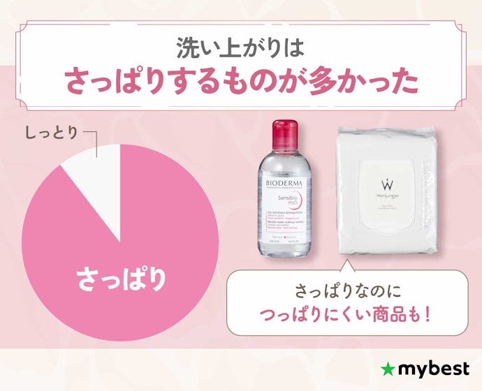つっぱり感のない拭き取りクレンジングを選ぼう