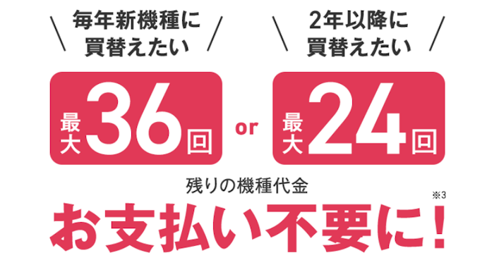 ソフトバンク|iPhone3機種・Android12機種が月々1円