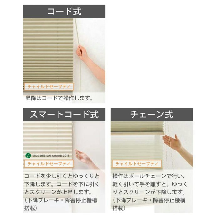 使いやすい開閉方法を選ぼう。操作性にも注目