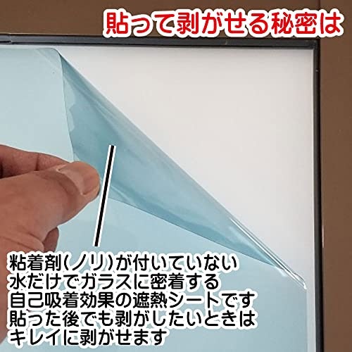 きれいに剥がすために、「糊残りしにくい」と謳っているものが狙い目