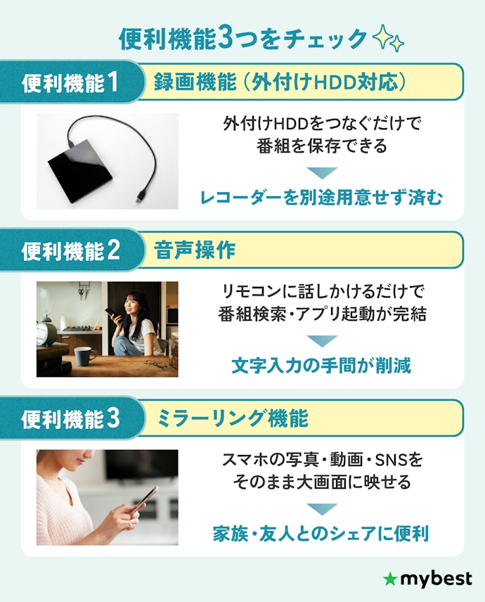 32インチテレビにあると便利な機能を紹介!