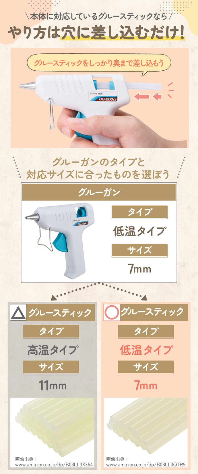 まずは本体にグルースティックをセットしよう