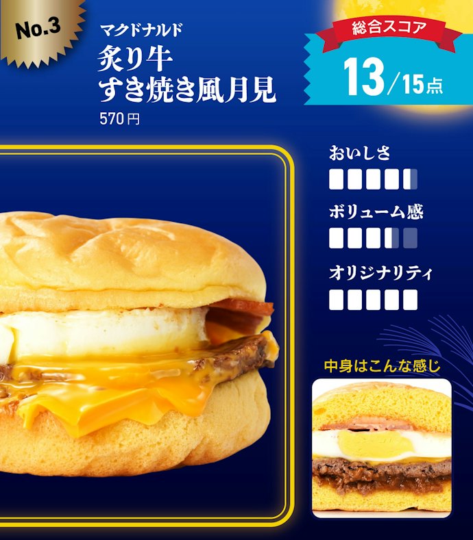 【3位】マクドナルド「炙り牛すき焼き風月見」(570円)