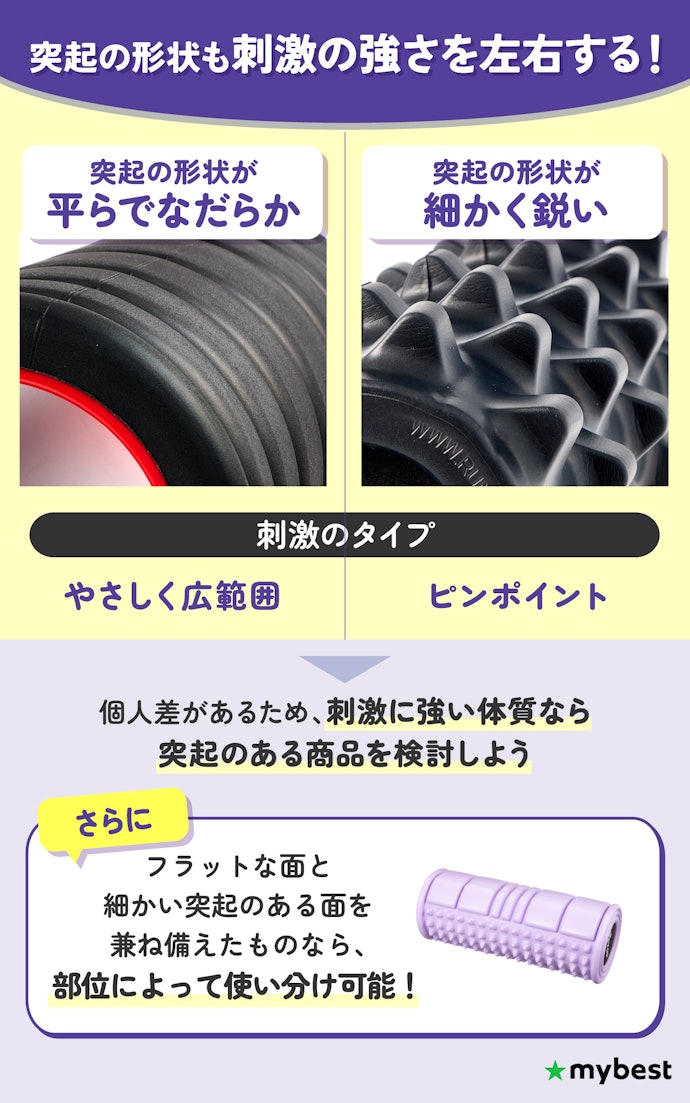 しっかり刺激したいなら、突起の形状に注目