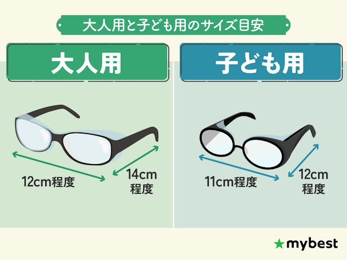 年齢や顔の大きさに合わせてサイズを選ぼう