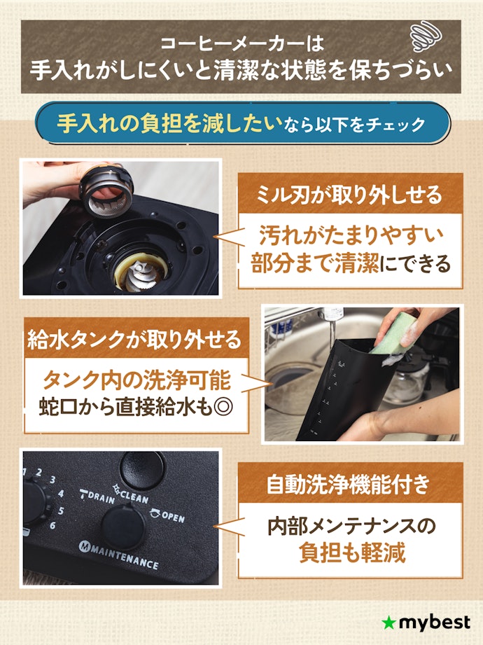 手入れのしやすさを重視するなら、パーツが取り外せるかや自動洗浄機能が重要