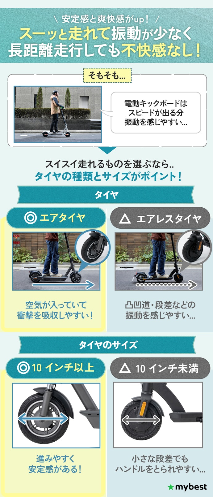 乗り心地のよさで選ぶなら、10インチ以上のエアタイヤ採用の商品がおすすめ!