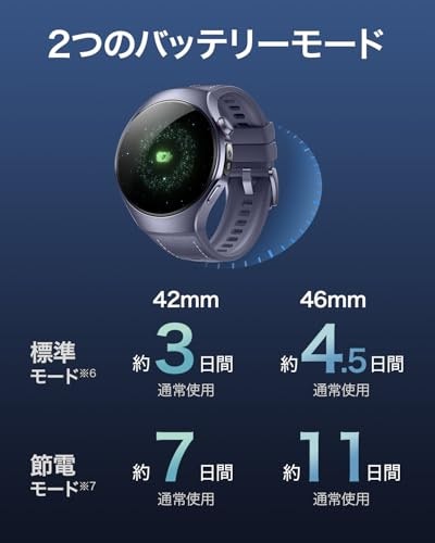 バッテリー駆動時間や充電時間にも注目!充電時間が短いものが便利