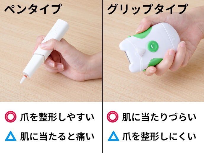 ペンタイプは爪の形を整えやすく、グリップタイプは肌を傷つけにくい