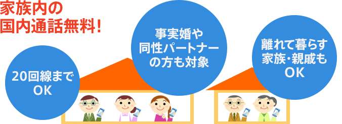 ドコモの家族割が使えない