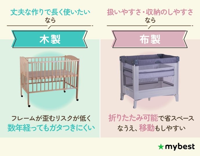 丈夫さなら木製、扱いやすさなら布製を候補に