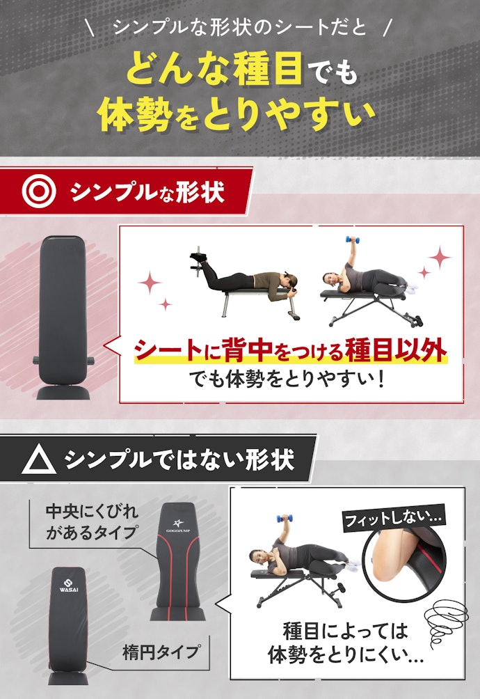 シートの形状がシンプルなトレーニングベンチがベスト!