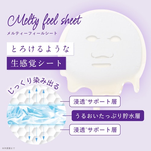シートはどのような点にこだわって設計されていますか?