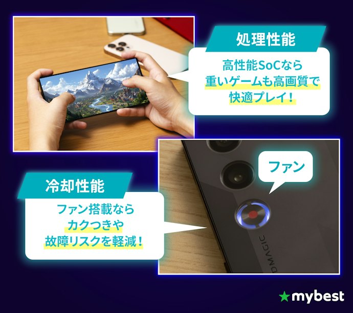 ①まずは処理性能をチェック。重いゲームも快適にプレイできるものを選ぼう