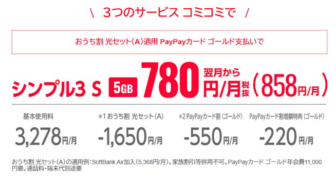 いつでも解約OK!別プランに変更も可能
