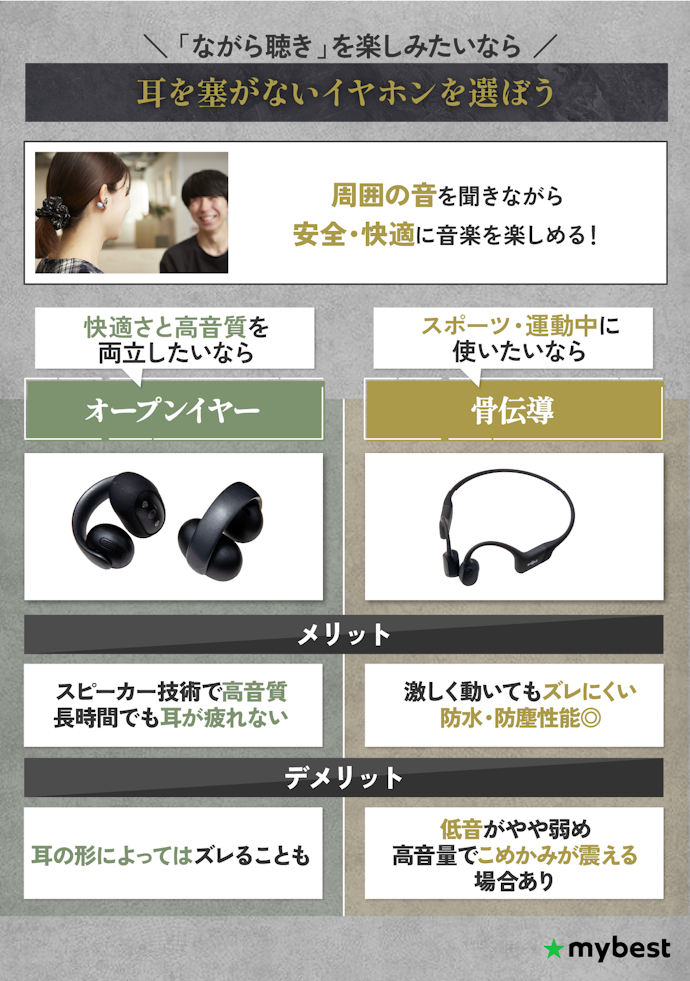 「ながら聴き」を楽しみたいなら、耳を塞がないイヤホンを選ぼう
