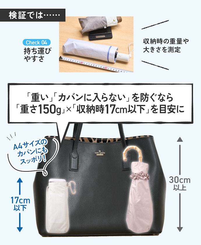 【ポイント②】大きくて重いとカバンの中でジャマ……毎日使うなら「持ち運びやすさ」もマスト