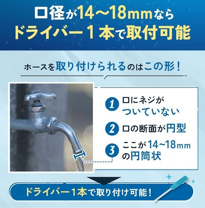 蛇口プラグ付きなら、買ってすぐ使い始められる