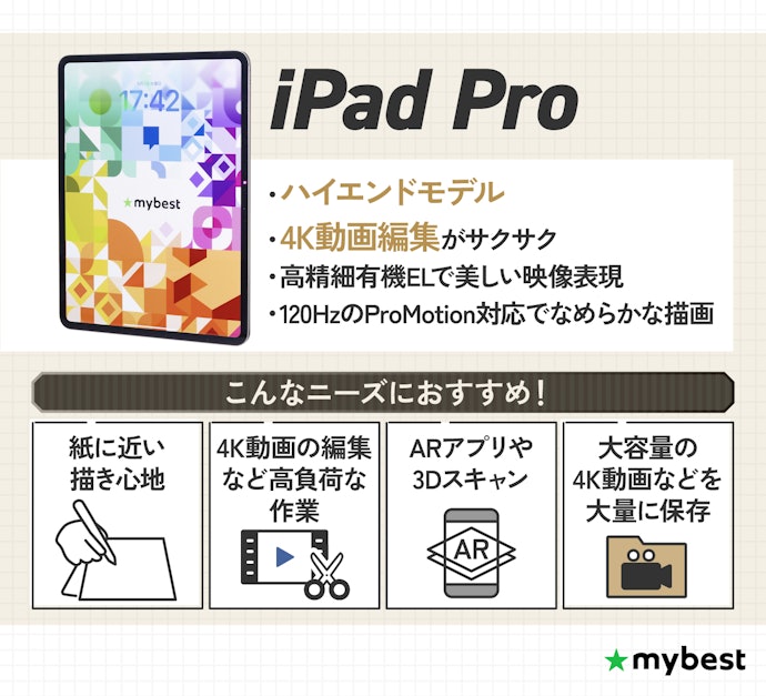 描画性能や処理速度を求めるクリエイターには、iPad Proが最適