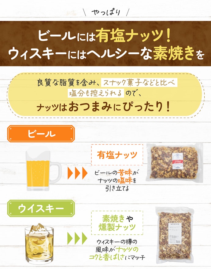 おつまみで買う人は、飲むお酒に合わせて選ぼう