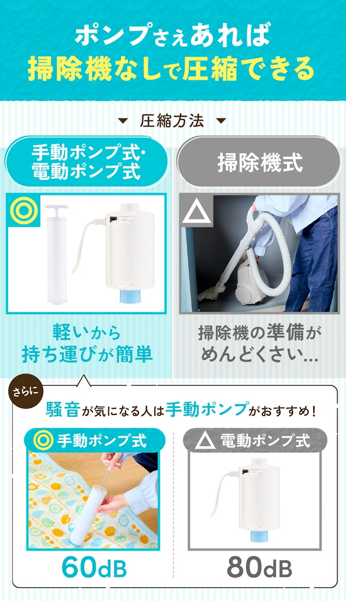 掃除機を持ち出すのが面倒な人は、電動ポンプ式・手動ポンプ式を検討しよう