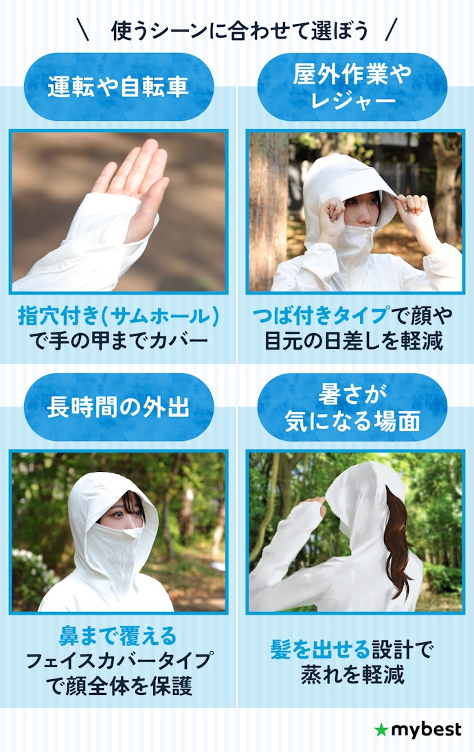 使うシーンに合わせて、カバー範囲や仕様を選ぼう
