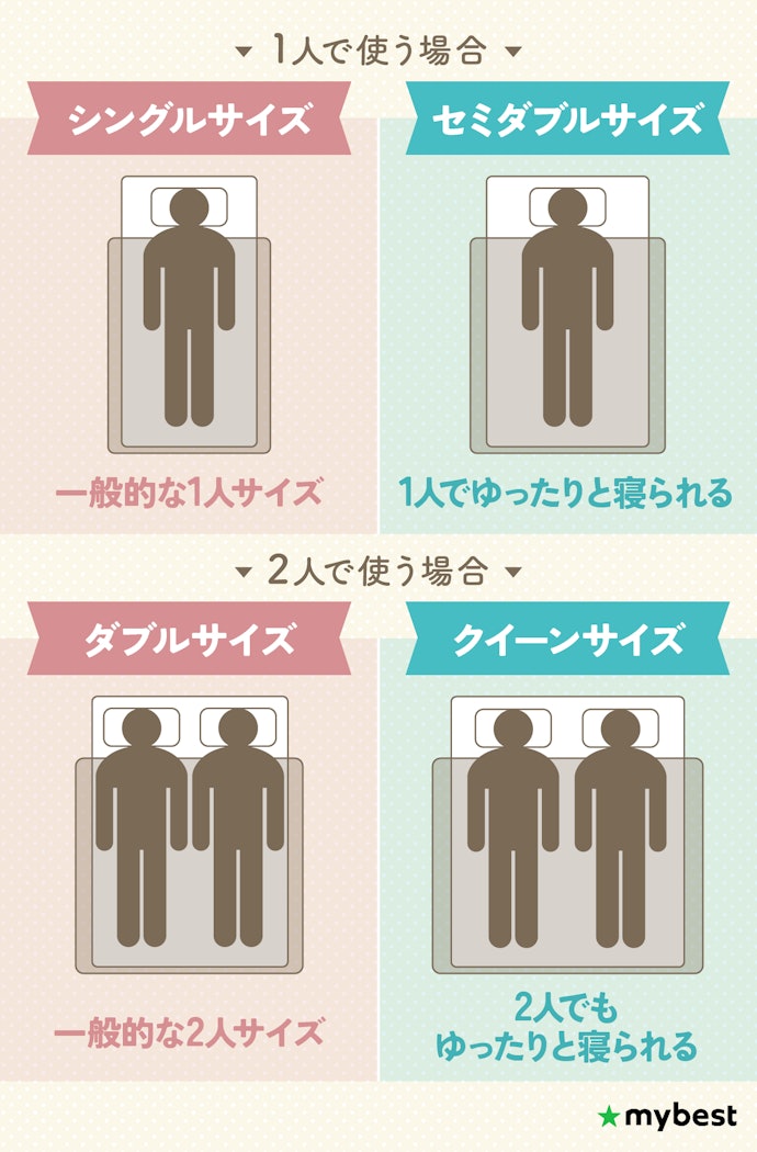 使う人数に合わせて掛け布団サイズをチェックしよう