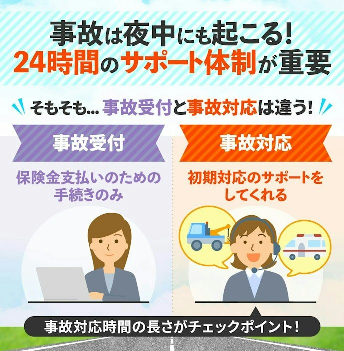 事故対応は24時間の自動車保険を選んで!昼間のみのものもあった