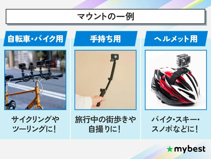 付属品は撮影スタイルに合わせて必要なものを選ぼう